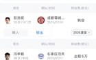 蓉城夏窗：唐淼轉(zhuǎn)會，廖力生外租，新門將加盟