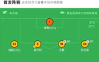 國(guó)安西海岸1-1平，王子銘進(jìn)球，阿齊茲救主。