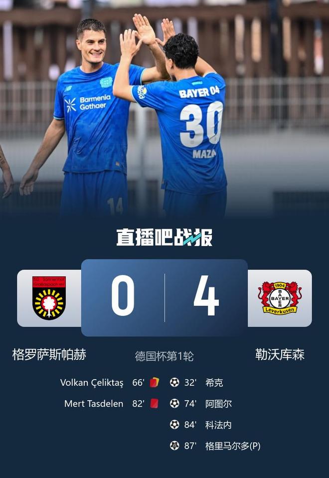 滕帥首戰(zhàn)大勝，勒沃4-0九人隊(duì)，?？诉M(jìn)球。