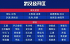 漢超經(jīng)開隊(duì)違規(guī)，期待透明調(diào)查保障“足球純凈”。